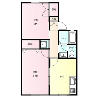 メゾン・ド・ミラン B【1階】の間取り