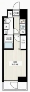REALIZE千住大橋【2階】の間取り