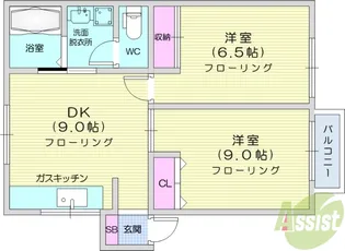 今野アパート【2階】の間取り