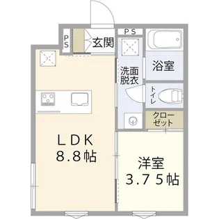 アーバンブランチ鳥屋野南【1階】の間取り