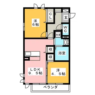 グレンディール【2階】の間取り