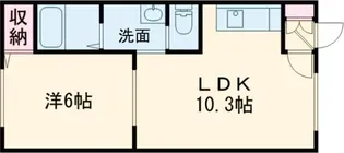 ユニbox.2【3階】の間取り