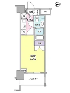 レキシントン・スクエア新宿御苑【2階】の間取り