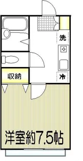 プランドール砧【2階】の間取り