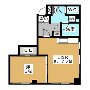 ヴィラ佐藤【2階】の間取り