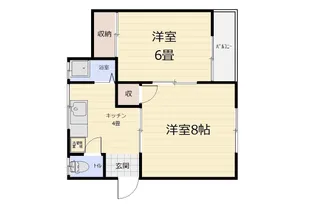 セブンハイツ A【2階】の間取り