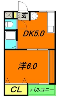 コーヨーマンション【3階】の間取り