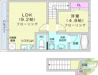 PREMORY名取駅 A棟【2階】の間取り