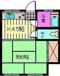 与野クリーン荘【2階】の間取り