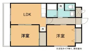 YESTERDAY【2階】の間取り