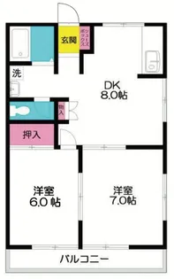 イースタンハイツ【2階】の間取り