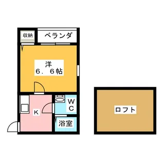 アイリス小幡【1階】の間取り