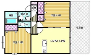 コンフォヴェール【2階】の間取り