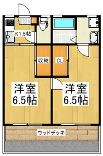 多摩川レジデンス【2階】の間取り