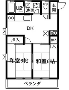 ユーロスポットタカダ【2階】の間取り