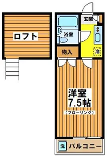ヴィブレ大平【2階】の間取り