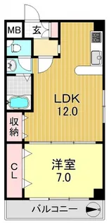 阪東ハイツ【2階】の間取り