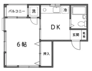 メゾンSKM三ノ輪【2階】の間取り
