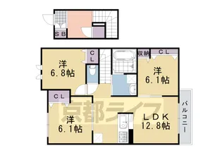 メゾン ボヌール【2階】の間取り