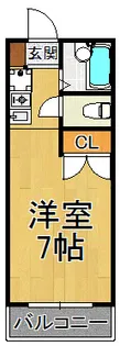 ハイツSUGIYAMA【2階】の間取り