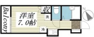 プログレス野方【2階】の間取り
