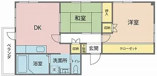 フォーレスト辻井【2階】の間取り