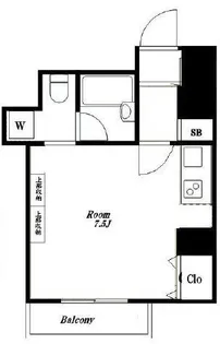 ブライズ新宿中井【1階】の間取り