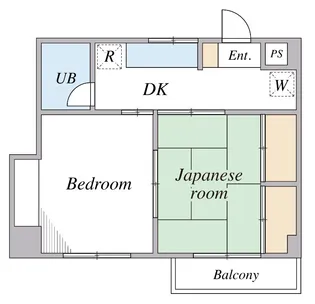 ウエストコート関町【2階】の間取り