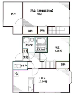 シェモア高円寺【2階】の間取り