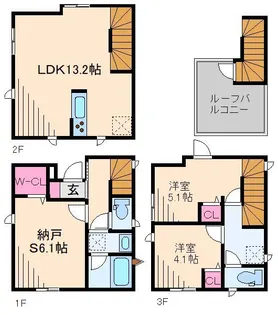 神奈川県横浜市港北区綱島西4【一戸建】の間取り