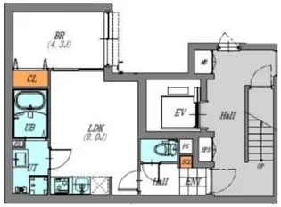東京都文京区本駒込5【マンション】の間取り