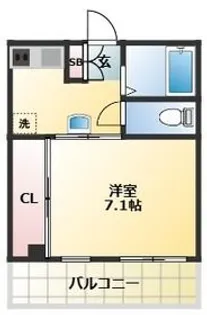 栗田マンション【2階】の間取り