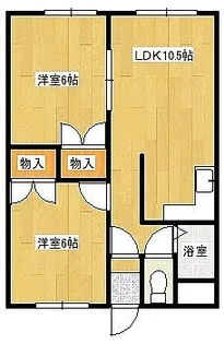プレミアムバリューバンク美園【2階】の間取り