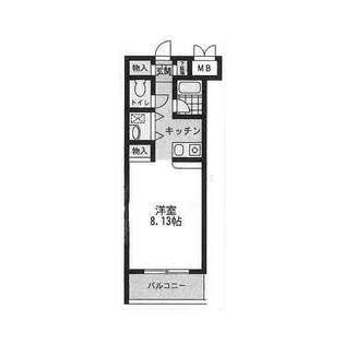 グリーンエミネンス【2階】の間取り