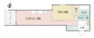 (シニア限定)ヘーベルヴィレッジ領家~浦和領家ヴェルデ~【1階】の間取り