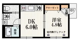 千駄ヶ谷5丁目メゾン【1階】の間取り