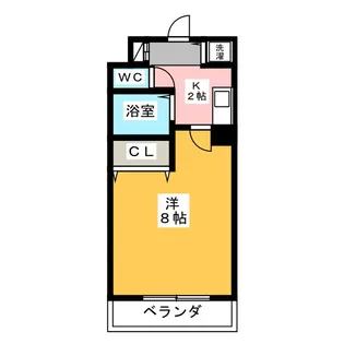 LUMINOUS TSURUMAKOEN【8階】の間取り