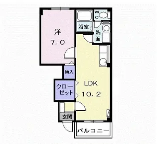 クラベール パートIII【1階】の間取り