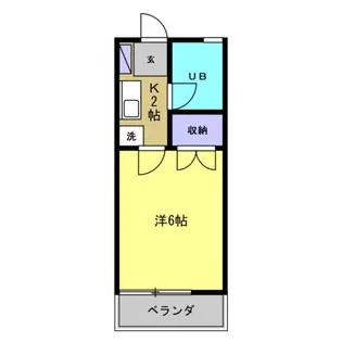 グリーンコーポ大平【2階】の間取り