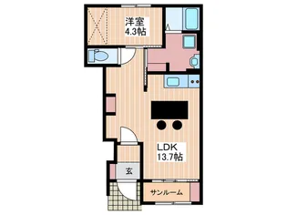 パートリア宮内【1階】の間取り