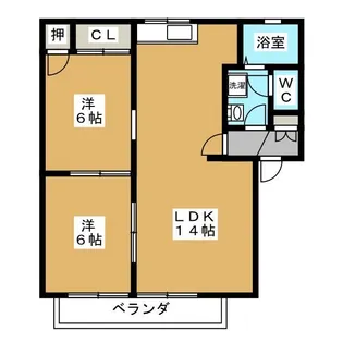 APニシワキ【2階】の間取り