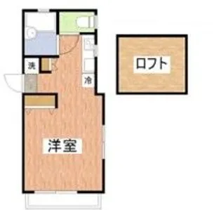 コーポ池田【2階】の間取り