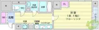 カスタリア勾当台公園【4階】の間取り