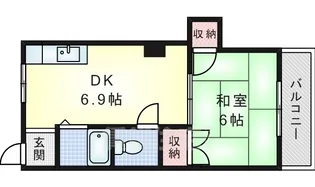 正雀プラザ【5階】の間取り