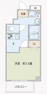 アヴェーレ早苗町【6階】の間取り