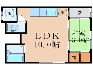 安朱馬場ノ西町貸家【1階】の間取り