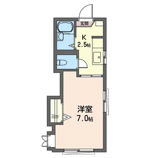 ミーツハオス・W【2階】の間取り