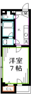 吉祥寺PLUS【4階】の間取り
