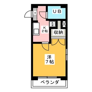 ルミナス神宮【6階】の間取り