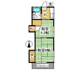 仲町ハイツ【2階】の間取り